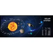 Gembird Cosmos Xl Peles paliktnis 350 x 900 mm Mp-Solarsystem-Xl-01