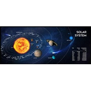 Peles paliktnis Gembird Cosmos Xl Mp-Solarsystem-Xl-01