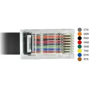 Delock Usb kabelis Usb-C Rj-45 2 m. melns 63912 Kabel Czarny