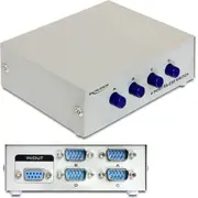 Delock Video Splitter Rs-232 4 porti 87589 Porty