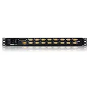 Dualrail Dual Console 19 Fr
