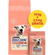 Purina Nestle Dog Chow Sensitive lasis 142.5Kg