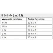 Steinel Kustības sensors Is 345 Mx Highbay Dali Ap square Czujnik ruchu kwadrat