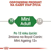 Royal Canin Food Shn Mini Adult 12X85G mērcē Karma sosie