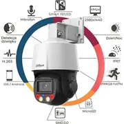 Dahua Technology Ip kamera Kamera Sd3E405Db-Gny-A-Pv1