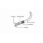 Gembird Usb adapteris melns Ccp-Usb2-Amaf-0.15M Adapter Czarny