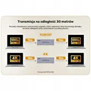 Hdmi 4K Splitter 1 ievade 16 izejas 4K30Hz Rozdzielacz