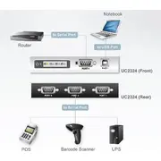 Usb Adapteris Aten Usb  Uc2324-At Adapter Usb Aten Rs-232 Srebrny