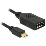 Adapteris Av Delock Displayport Mini  melns 65554 Adapter Mini czarny