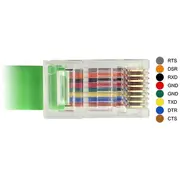 Delock Usb kabelis Usb-A  Rj-45 zaļš 62960 Kabel Usb-A Zielony