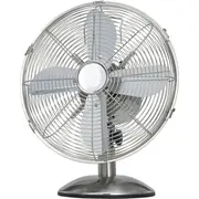 Ravanson Wt-7033N ventilators Wentylator
