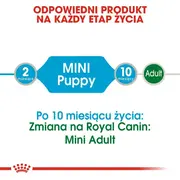 Royal Canin Karma Shn Mini kucēns mērcē Puppy sosie 12X85G