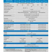 Victron Energy Bluesolar Pwm-LcdUsb 12/24V-30A