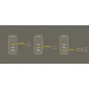 Aohi lādētājs The Youth Pd 140W 2X Usb-C. 1X Usb-A