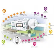 Somfy 1822609 Unterputz-Sender io