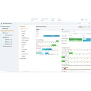 Hpe Aruba Mc-Va-10 Piemēram Cntlr 10 Ap E-Ltu Eg