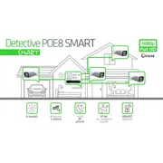 Ip kameras evolveo Chamevý Systém detektīvs Smart. 4 Kamera Evolveo Detective Poe8 kamery
