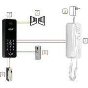 Orno Erin Av signāla pārraides sistēma. vienas ģimenes domofonu komplekts. 2 vadu. šifrētājs. Rfid. balts System przekazu Erin. zestaw domofonowy jednorodzinny. szyfrator.