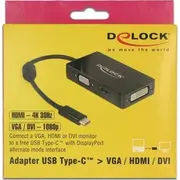 Delock Usb-C stacija/replikators 63925 Stacja/Replikator