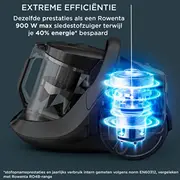 Rowenta Green Force Ro7C36 2.5 L vakuuma cilindrs. sauss 500 W bez maisa Cylinder Suchy Bez worka