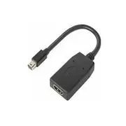 Adapter Av Lenovo Thinkstation Mini Dp to Hdmi  4X90Q93976 192330482998