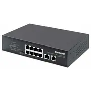 Intellinet 561402  Gigabit 8X Rj45 Poe, 2X Uplink 766623561402 Net-Wrpn-Inn-035