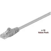 Microconnect U/Utp Cat5E 2M Grey/Lavendel  5715063740880