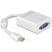 Adapter Av Delock Displayport Mini - D-Sub Vga biały 65130  4043619651306