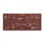 Noctua Np-Dm3 - desk pad 90 x 40 cm  9010018800340 Arbnocpod0001