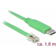 Kabel Usb Delock Usb-A - Rj-45 1.8 m Green 62960  4043619629602