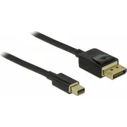 Kabel Delock Displayport Mini - 1M Black 84927  4043619849277