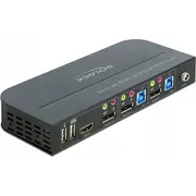 Przełącznik Delock Displayport 1.4 Kvm switch 8K 30 Hz with Usb 3.2 Gen 1,  11482 4043619114825