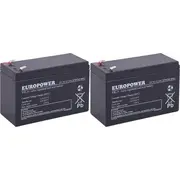 Statyw Sirui Bct-2203 Broadcasting Tripod  6952060001920