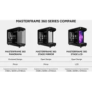 Cooler Master Case Masterframe 360 Panorama black  Mf360-Kinn-S00 4719512163412