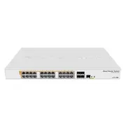 Crs328-24P-4SRm Gigabit Ethernet Poe/Poe router/switch  12 months ports quantity 24 4752224002228 Swtmkrzar0018