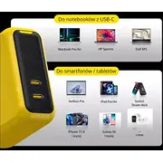 Ładowarka Aohi Magcube Pd 100W 2X Usb-C  Aoc-C005 6973939551049