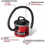 Einhell Tc-Av 1830 D  2351662 4006825685008