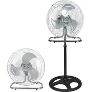 Ventilators Ravanson Wt-7046 3In1  5902230901995 Agdravwen0026