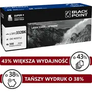 Toner Black Point Lcbpoc332Bk Nomaiņas 46508712 Bloki332Bkbw  5907625627627