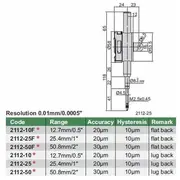Insize Ciparu sensors 25.4/0.01  2112-25F 6928640311918