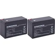 Statīvs Sirui Bct-2203 raidīšanas statīvs  6952060001920
