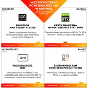 Hp Omen 17-Db1216Nw - Ryzen Ai 9 365  17,3-Qhd-240Hz 32Gb 1Tb Win11Home Rtx5070 C1Lq3Ea 199485080185 Lt-Gm-A17-Hp-111