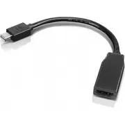 Lenovo Mini Displayport - Hdmi Adapter 0B47089