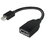 Lenovo Mini Displayport - Adapter 4X90L13971