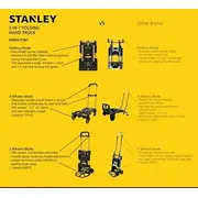 Rankinis vežimėlis Stanley Sxwtd-Ft585 8717496635853  Joinedit75583247