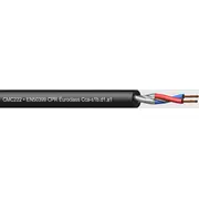 Procab Kabel mikrofonowy Cmc222-Cca/1 5414795044739  Joinedit32696213