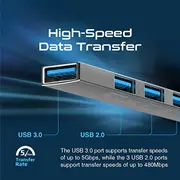 Promate Litehub-4 Usb-C Hub 3Xusb2.0  Usb3.0 6959144059594 Joinedit71064868
