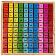 Roger Izglītojošie Kubi Reizināšanas tabula Ro-.Bm-421 4752168142028  Joinedit66433599