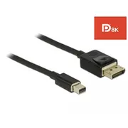 Delock Mini Displayport  2M De 84928 kabelis vads