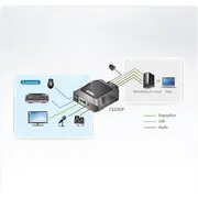 Aten Cs22Dp - Kvm / audio Usb switch 2 ports  Cs22Dp-At komutators